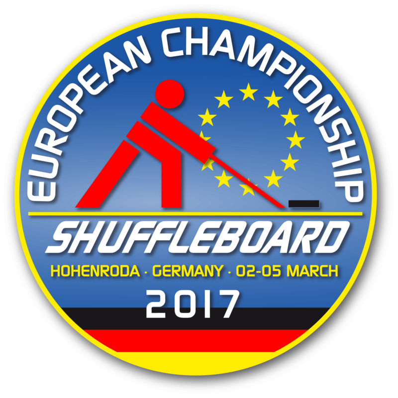 European Championship 2017