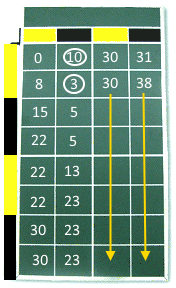 Shuffleboard Scoreboard Doubles Shuffleboard Scoreboard Doubles