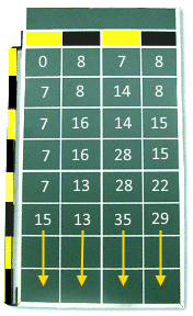 Shuffleboard Scoreboard Non Walking Singles Shuffleboard Scoreboard Non Walking Singles